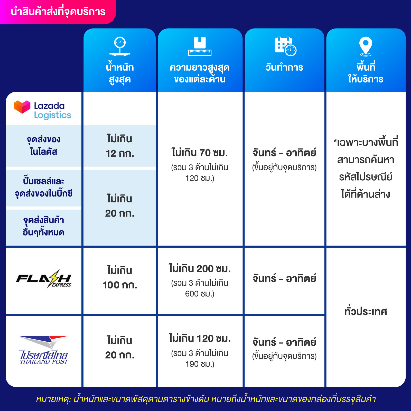 สล็อตสุดปังกับ pretty911 เว็บตรง ทางเข้าเล่นง่ายไม่มีขั้นต่ำ