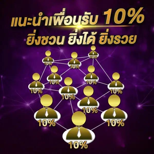 สล็อตเครดิตฟรี ล่าสุด ไม่ต้องแชร์ อัปเดตการเดิมพันที่คุ้มค่าที่สุด