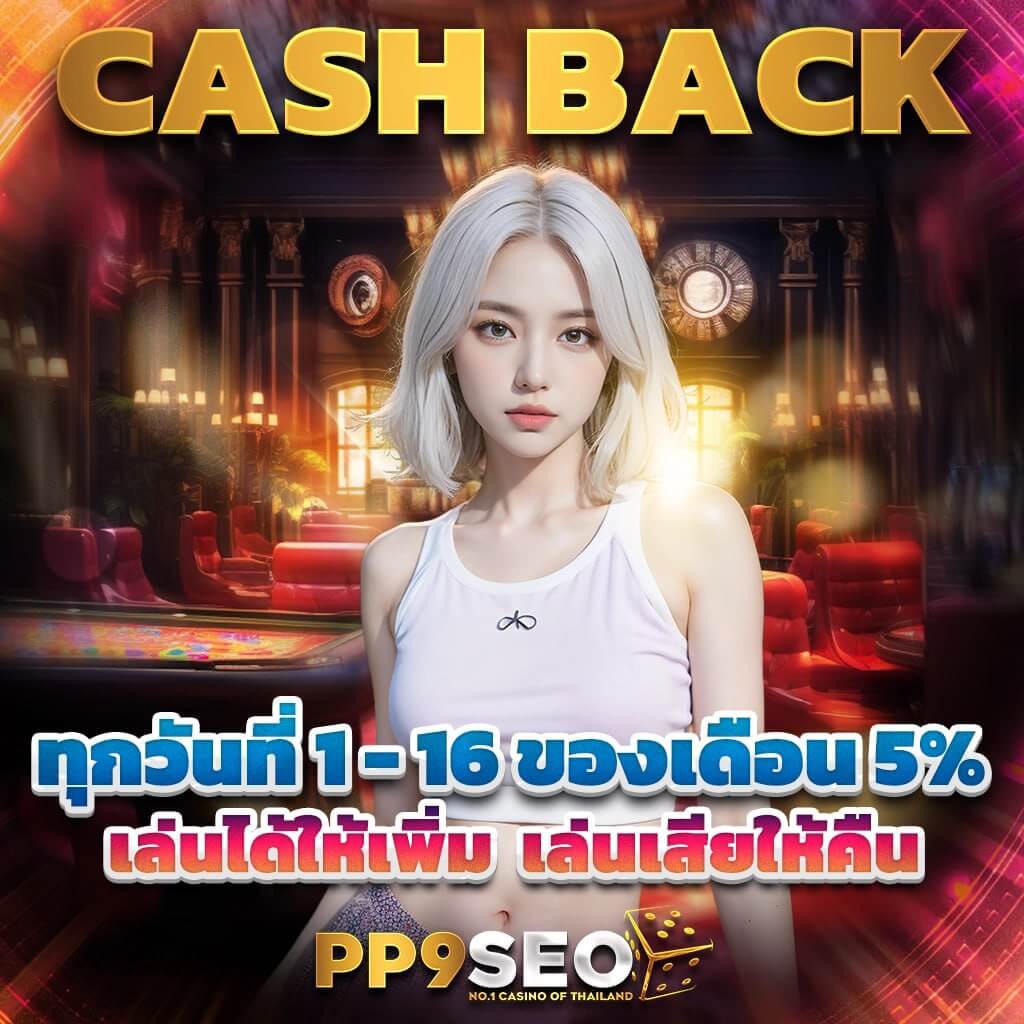สล็อตไม่มีขั้นต่ํา777 สมัครง่าย รับเครดิตฟรี ลุ้นรางวัลแจ็คพอตใหญ่