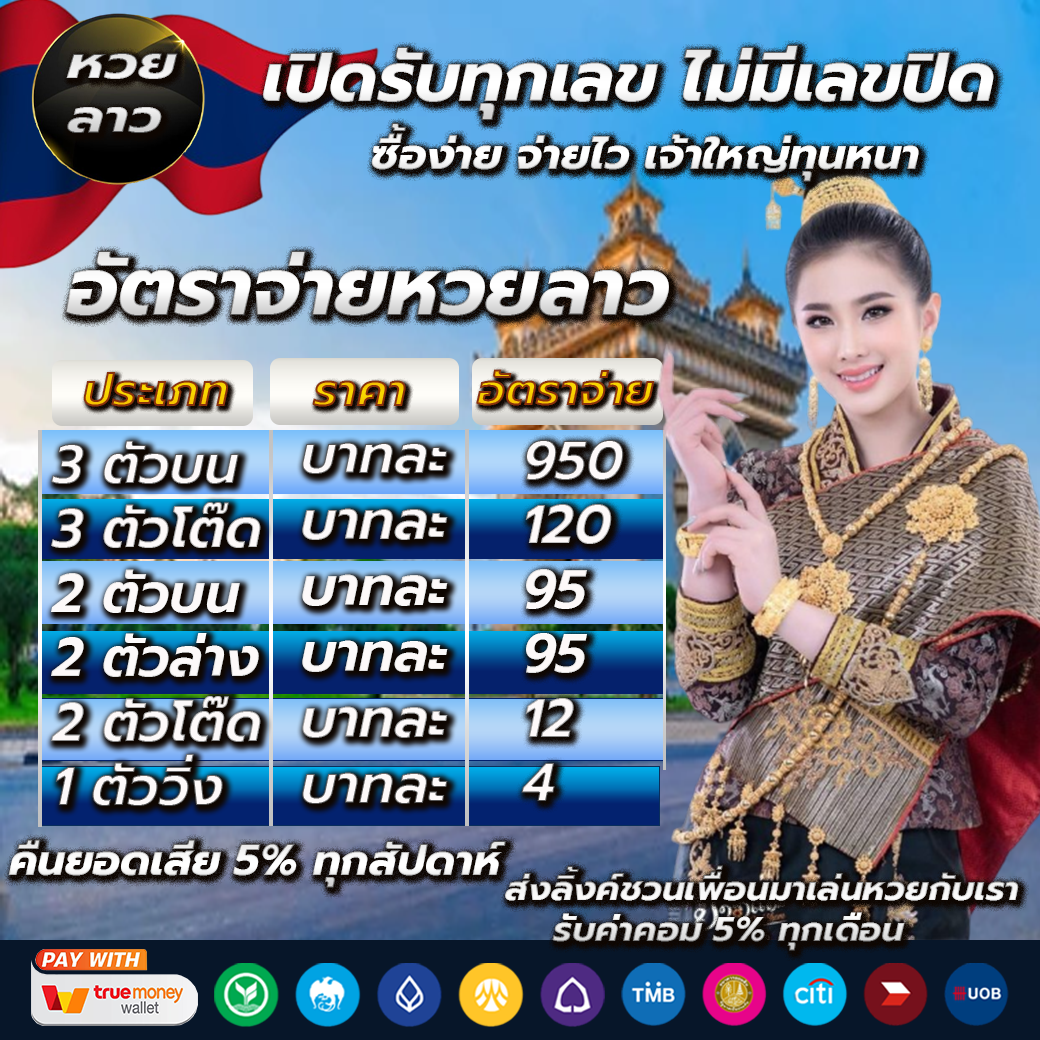 สำรวจผลบอลสดวันนี้ครบทุกลีกทุกคู่ | ติดตามตามเวลาจริง