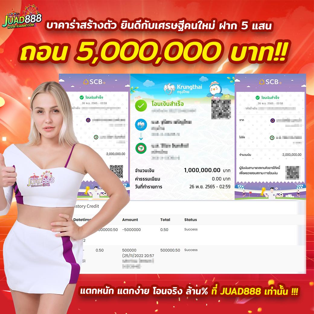 เกมสล็อตทดลองเล่น เล่นง่าย จ่ายจริง ไม่ผ่านเอเย่นต์ ล่าสุดปี 2024