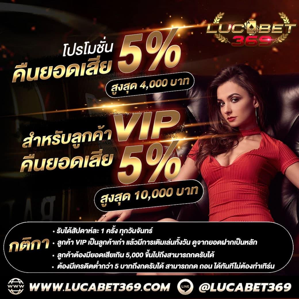 เข้าสู่ระบบ Cat8888 คาสิโนออนไลน์ เชื่อมต่อเกมสล็อตและเดิมพันทันสมัย