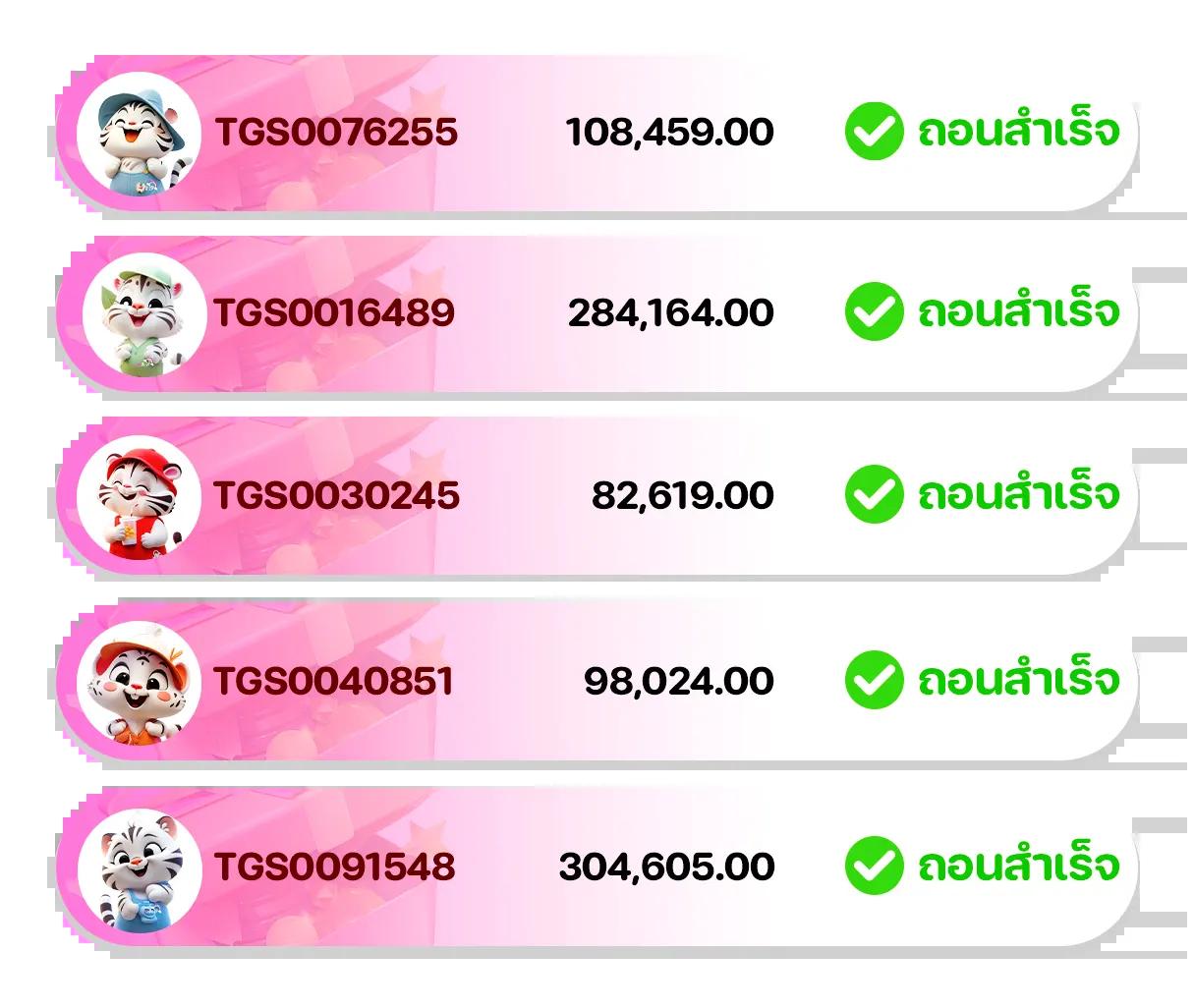 เข้าสู่ระบบ Lucky VIP 777 เพื่อรับโปรโมชั่นล่าสุดในไทย
