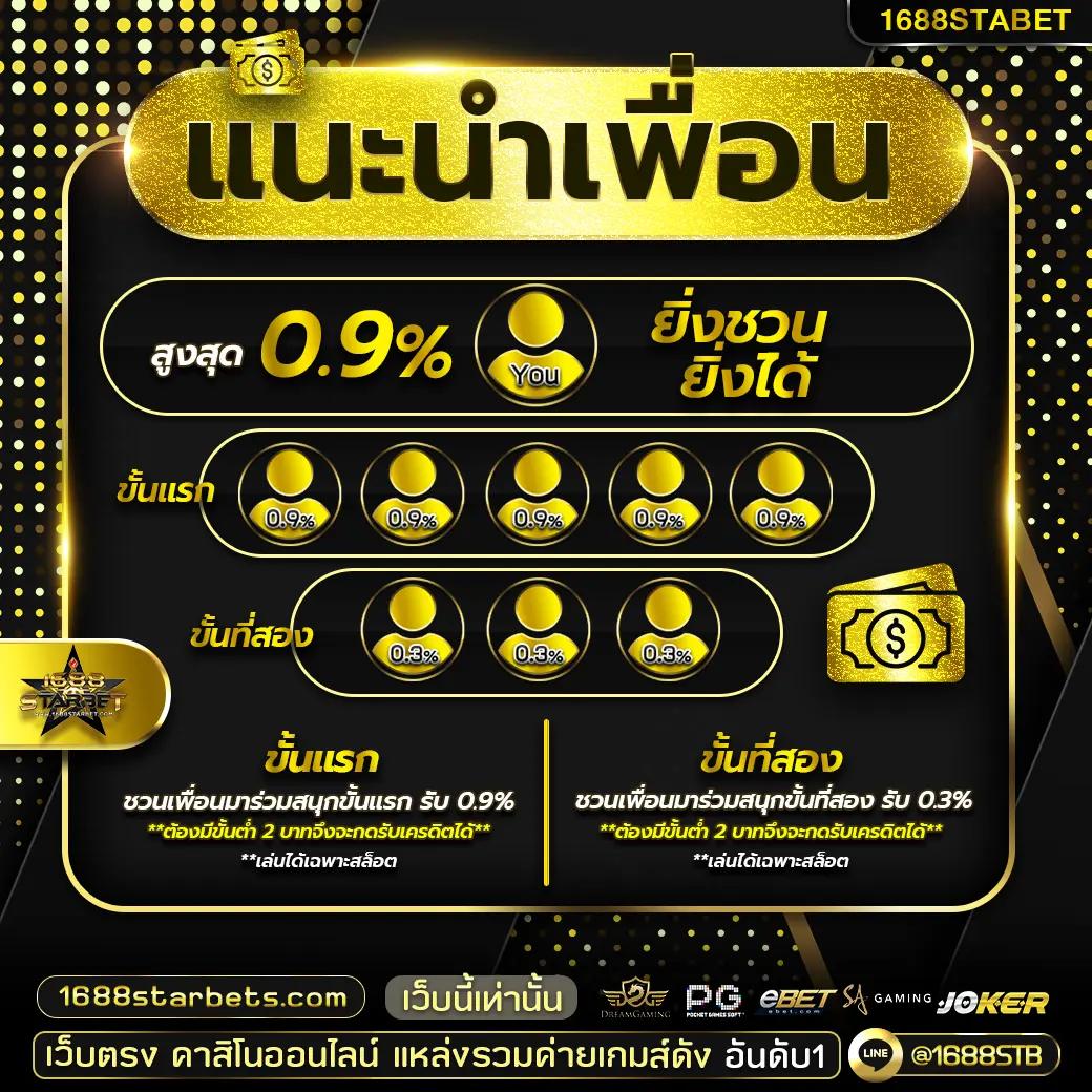 เข้าสู่ระบบ myplay คาสิโนยอดนิยม เล่นง่าย จ่ายจริง ทุกเวลา