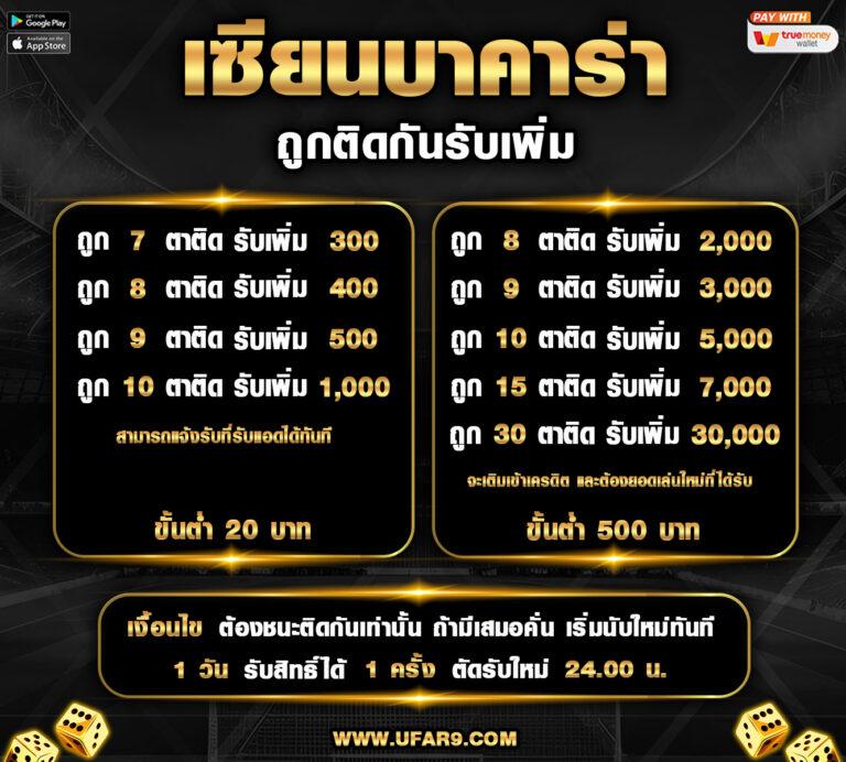 เบทฟิกสล็อต เว็บคาสิโนออนไลน์ แห่งปี เดิมพันง่ายกำไรไวแน่นอน