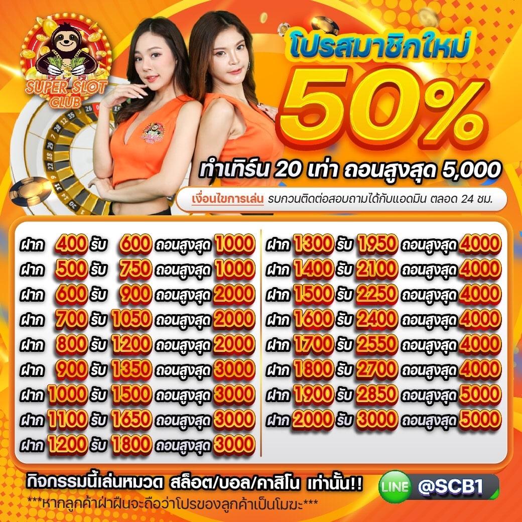 เล่น สล็อต ออนไลน์ ได้ เงิน จริง ไม่มีขั้นต่ำ พร้อมโปรโมชั่นสุดปัง