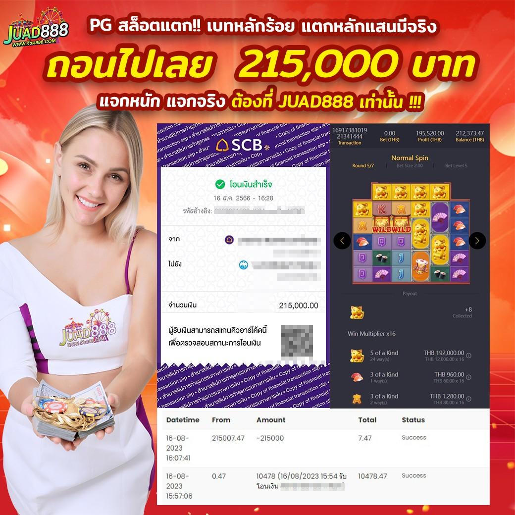 เว็บ ปั่นสล็อตฟรี เกมทำกำไรง่าย ระบบทันสมัย โบนัสแตกบ่อยที่สุด