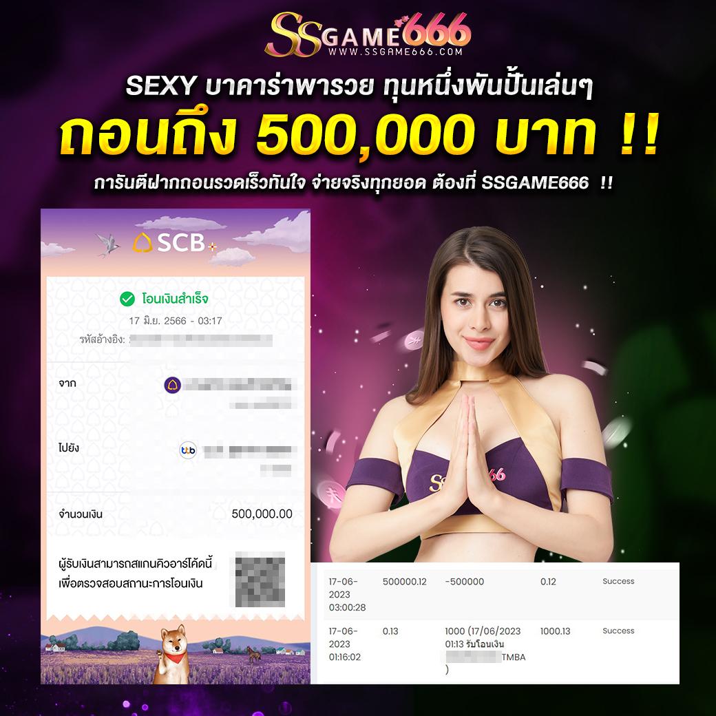 เว็บ สล็อต แตก ง่าย รวมเกมฮิต จ่ายจริง เล่นง่าย จบน้อยที่สุด