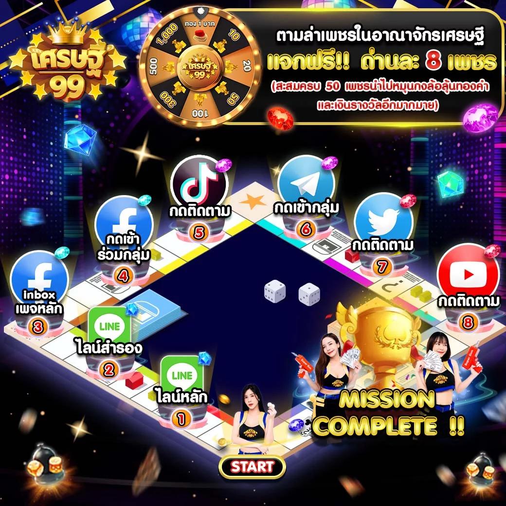 เว็บสล็อตที่คนไทยเล่น อันดับ 1 พร้อมโบนัสแตกง่ายที่สุด