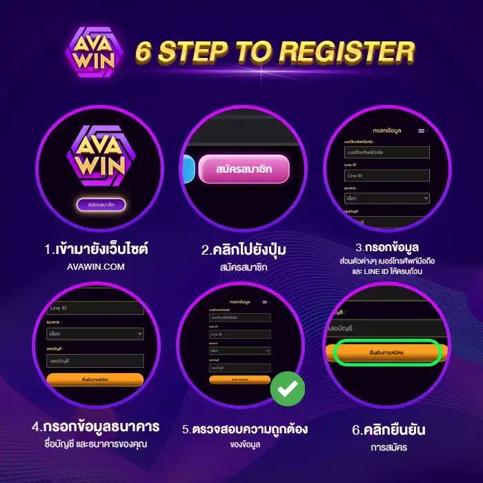เว็บสล็อตแท้ 100% ศูนย์รวมเกมเดิมพันอัปเดตล่าสุดในไทย
