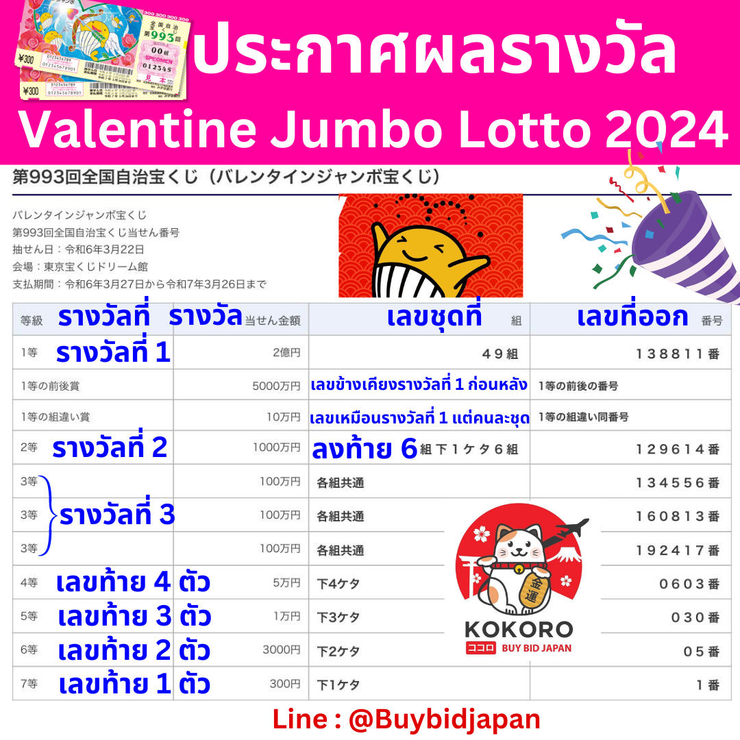 เว็บไซต์ ผลบอลสดภาษาไทยvip รวมข่าวบอลและสถิติแม่นยำ