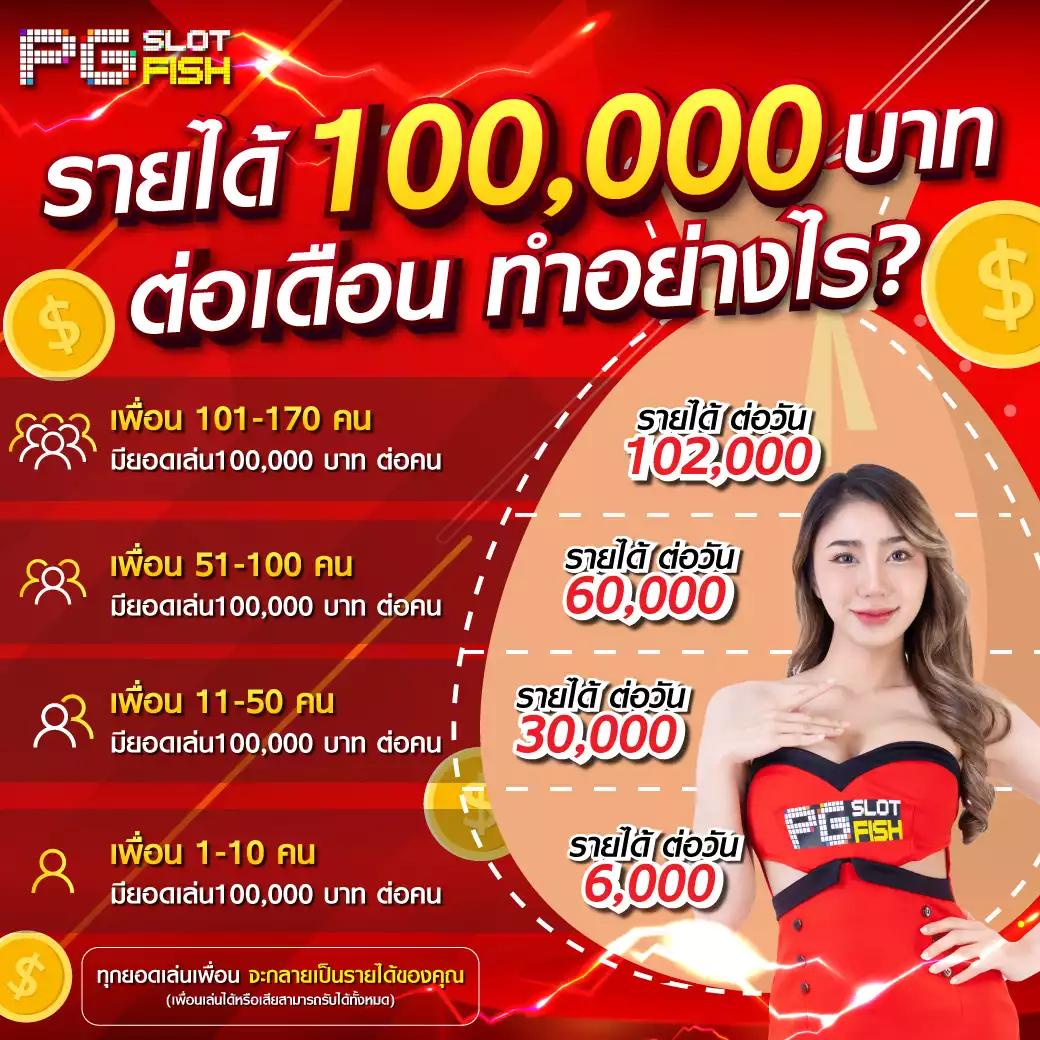 แอปโอมิ คาสิโนครบเครื่อง เล่นง่าย จ่ายจริง ไม่ต้องฝาก